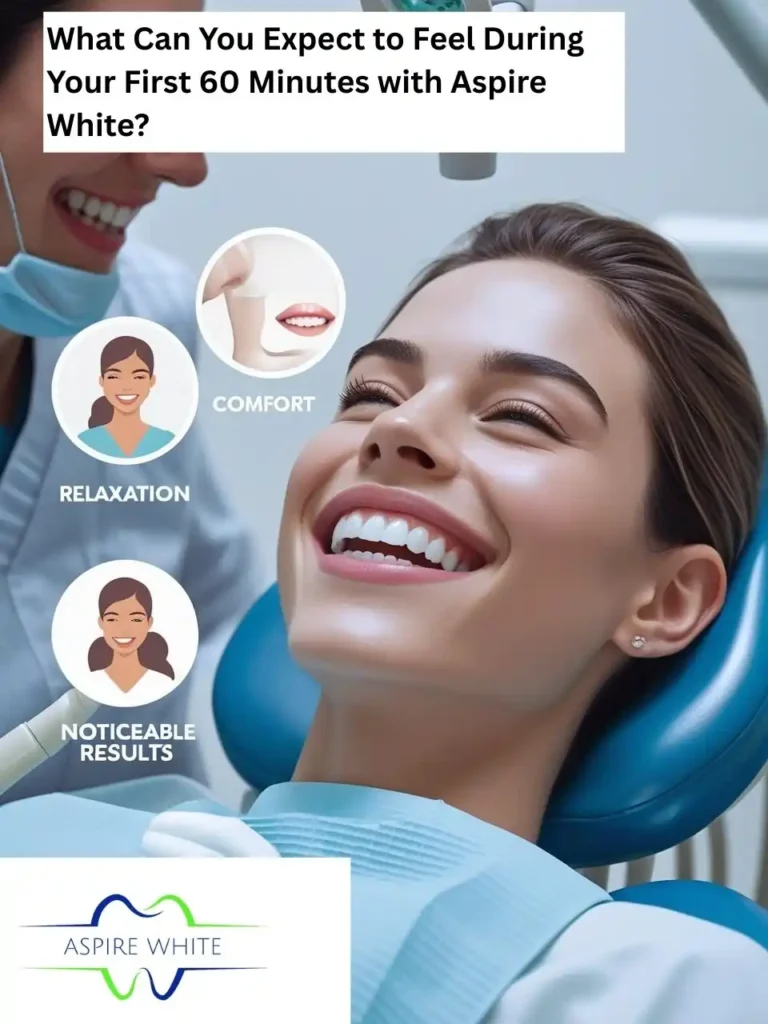 What Makes Your Smile Feel Less ‘You’—And How Can Aspire White Southampton Help You Shine Southampton?