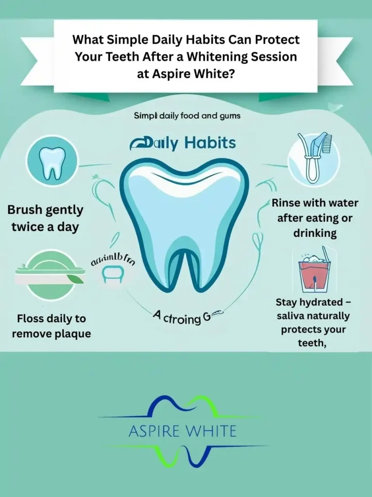What Simple Daily Habits Can Protect Your Teeth After a Whitening Session at Aspire White Southampton